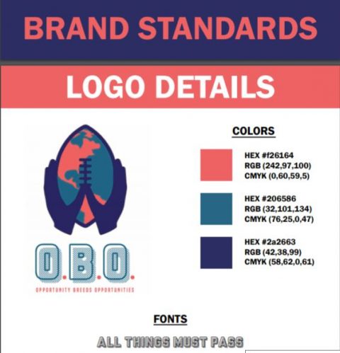 Copy of OBO Brand Standards graphic for our work section (square)